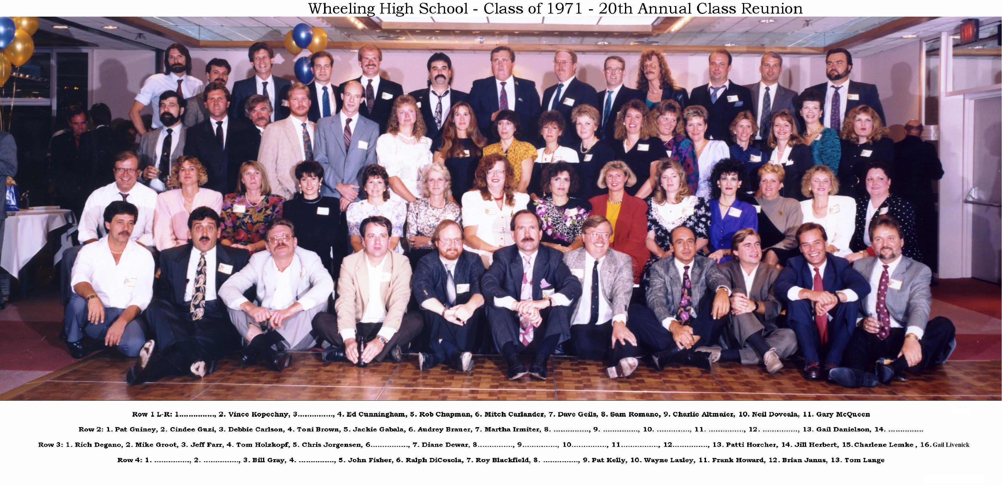 20th Reunion Group Photo